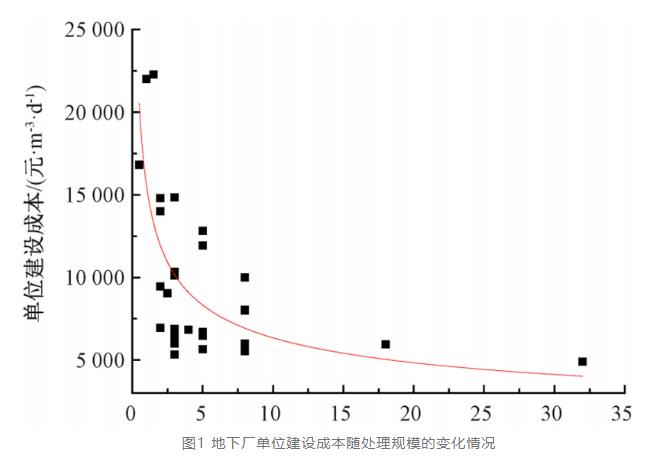 污水處理設(shè)備__全康環(huán)保QKEP