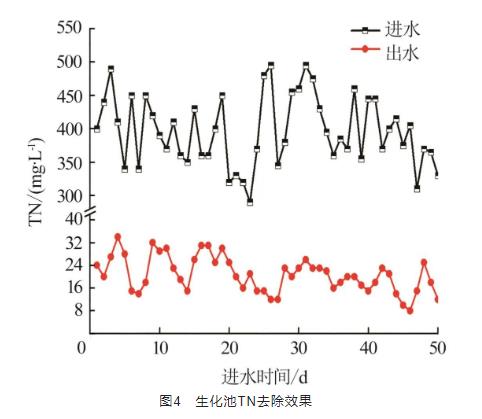 污水處理設(shè)備__全康環(huán)保QKEP