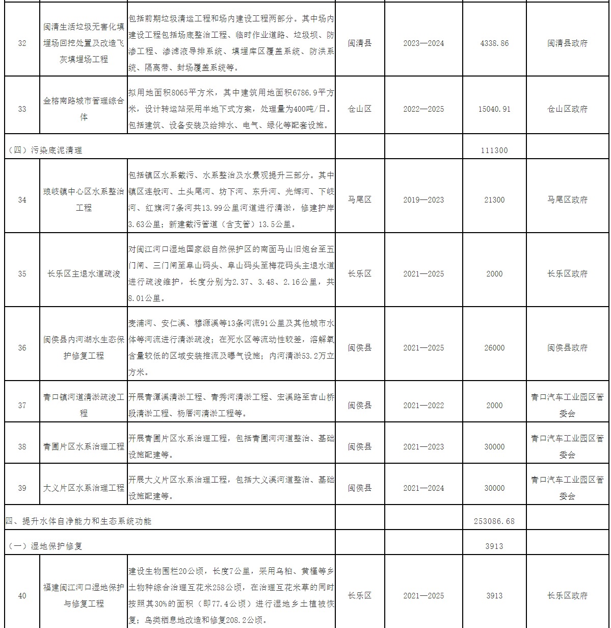 污水處理設(shè)備__全康環(huán)保QKEP