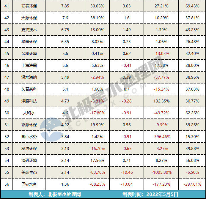 污水處理設備__全康環(huán)保QKEP