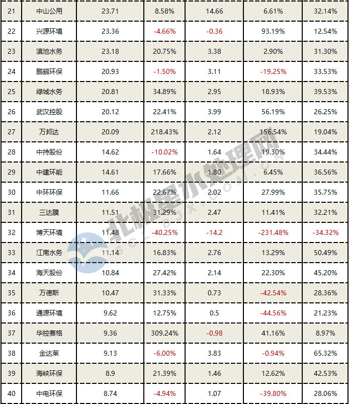 污水處理設備__全康環(huán)保QKEP