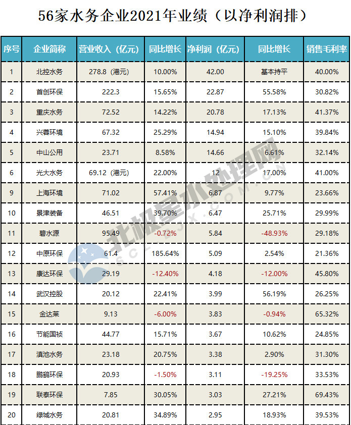 污水處理設備__全康環(huán)保QKEP