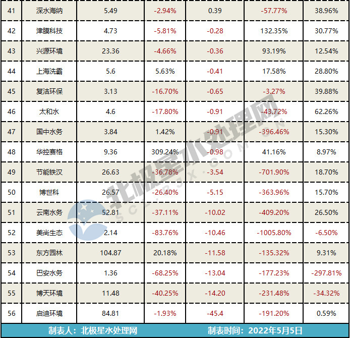 污水處理設備__全康環(huán)保QKEP