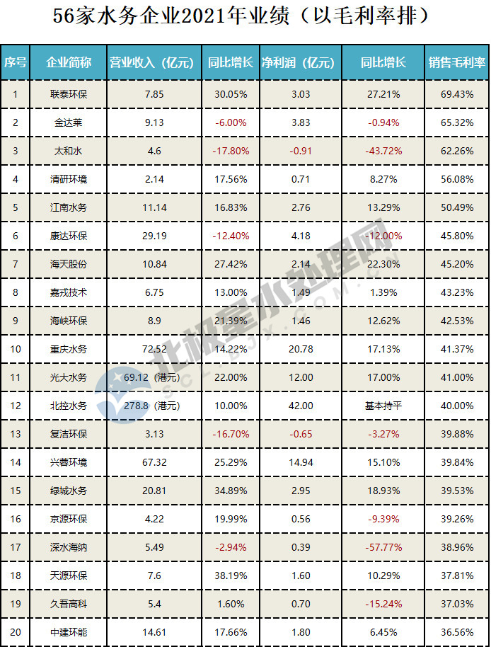 污水處理設備__全康環(huán)保QKEP