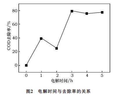 污水處理設(shè)備__全康環(huán)保QKEP