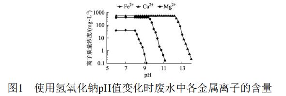 污水處理設(shè)備__全康環(huán)保QKEP