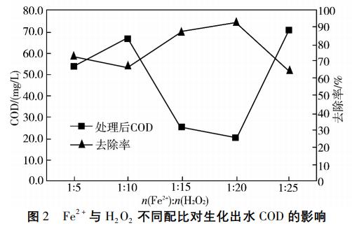 污水處理設(shè)備__全康環(huán)保QKEP