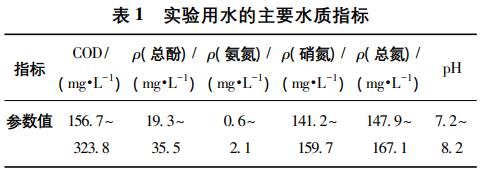 污水處理設(shè)備__全康環(huán)保QKEP