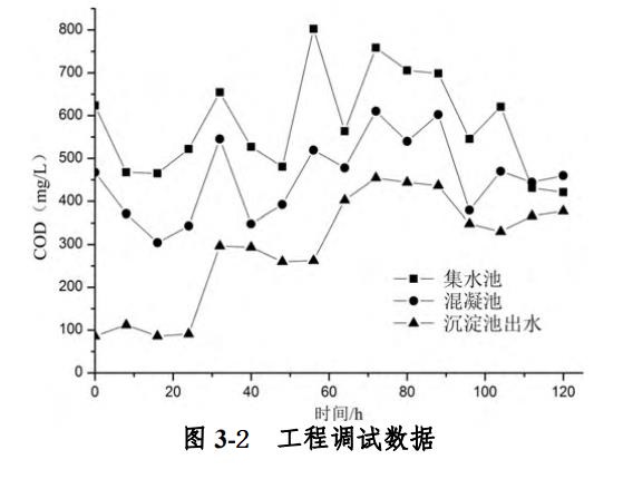 污水處理設(shè)備__全康環(huán)保QKEP