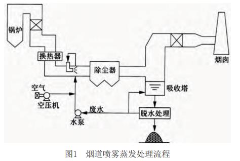 污水處理設(shè)備__全康環(huán)保QKEP