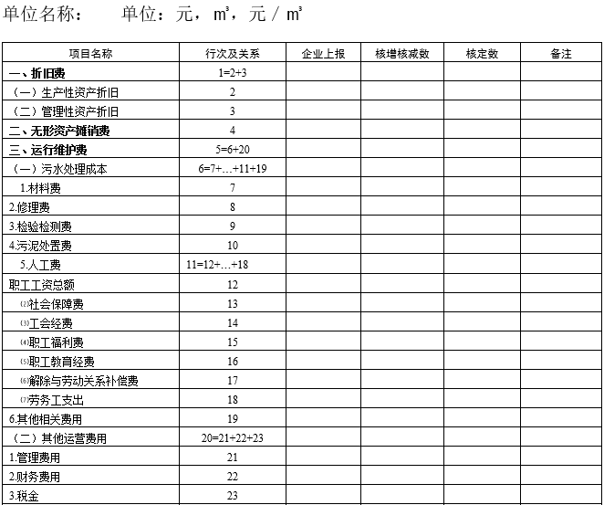 污水處理設(shè)備__全康環(huán)保QKEP