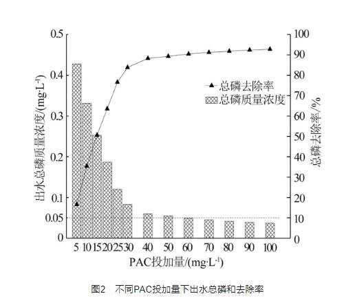 污水處理設(shè)備__全康環(huán)保QKEP