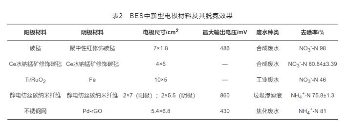 污水處理設備__全康環(huán)保QKEP