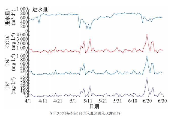 污水處理設(shè)備__全康環(huán)保QKEP