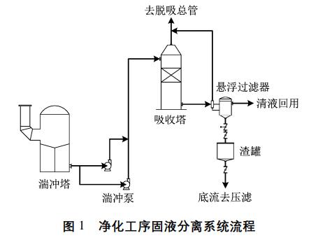 污水處理設(shè)備__全康環(huán)保QKEP