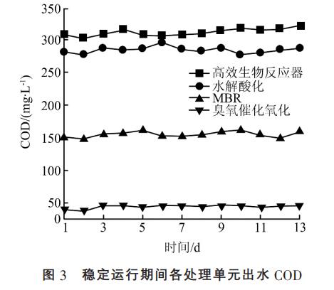 污水處理設(shè)備__全康環(huán)保QKEP