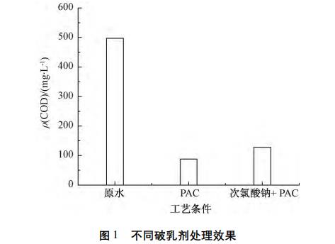 污水處理設(shè)備__全康環(huán)保QKEP