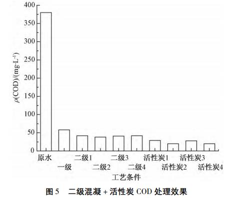 污水處理設(shè)備__全康環(huán)保QKEP