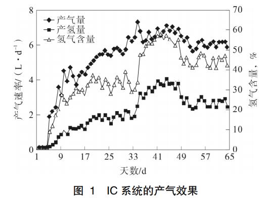 污水處理設(shè)備__全康環(huán)保QKEP