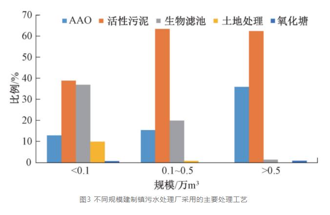 污水處理設備__全康環(huán)保QKEP