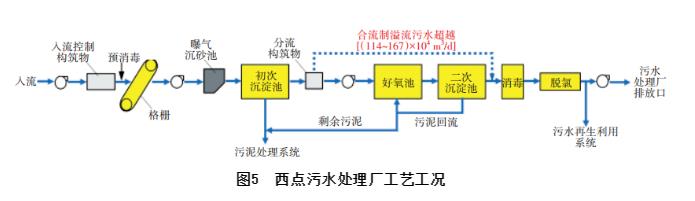 污水處理設備__全康環(huán)保QKEP