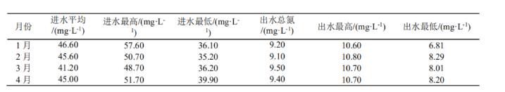 污水處理設(shè)備__全康環(huán)保QKEP