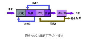 污水處理設(shè)備__全康環(huán)保QKEP