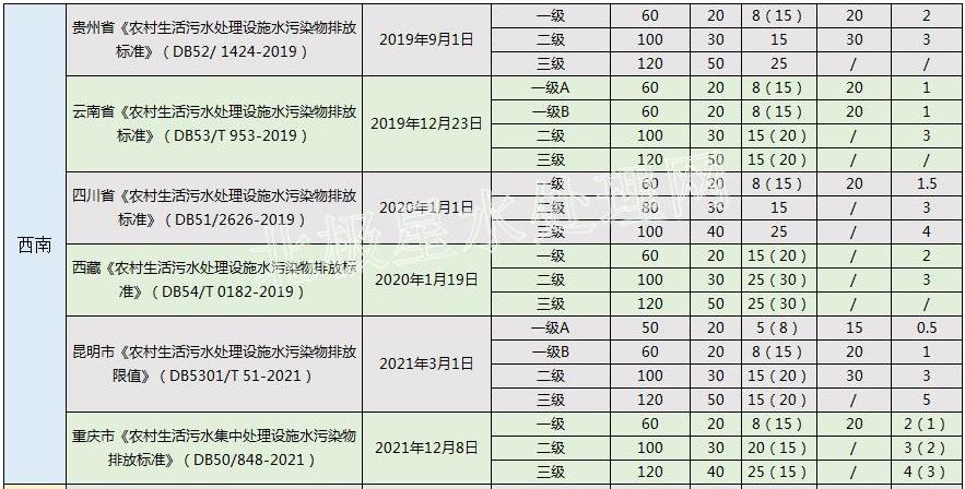 污水處理設(shè)備__全康環(huán)保QKEP