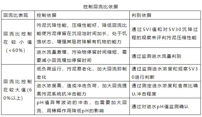 污水處理設(shè)備__全康環(huán)保QKEP