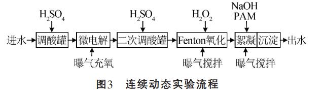 污水處理設(shè)備__全康環(huán)保QKEP