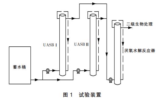 污水處理設(shè)備__全康環(huán)保QKEP