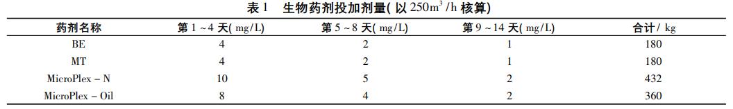 污水處理設(shè)備__全康環(huán)保QKEP