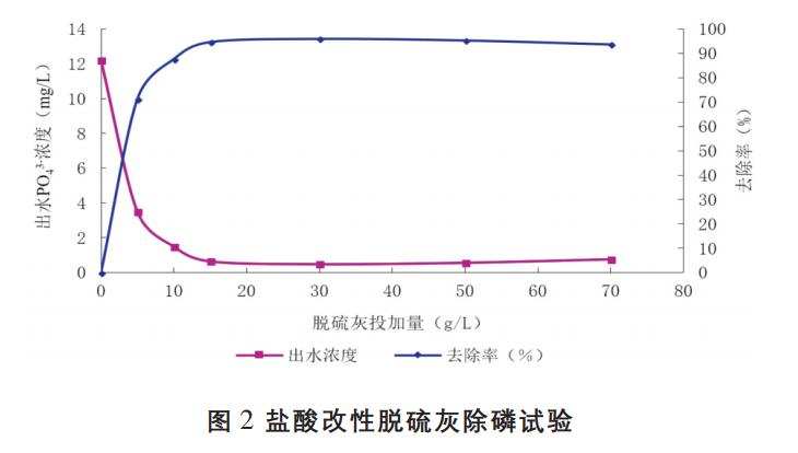 污水處理設(shè)備__全康環(huán)保QKEP