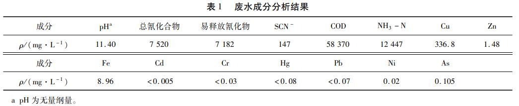 污水處理設(shè)備__全康環(huán)保QKEP