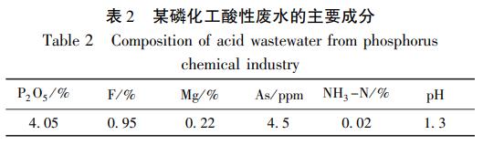 污水處理設備__全康環(huán)保QKEP