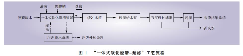 污水處理設(shè)備__全康環(huán)保QKEP