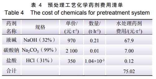 污水處理設(shè)備__全康環(huán)保QKEP