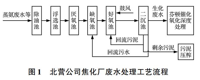 污水處理設(shè)備__全康環(huán)保QKEP