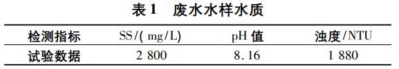 污水處理設(shè)備__全康環(huán)保QKEP