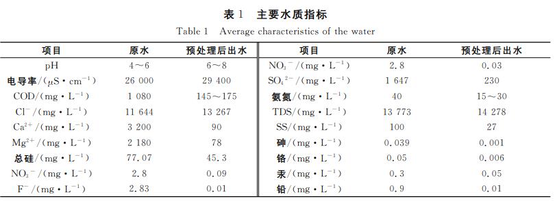 污水處理設(shè)備__全康環(huán)保QKEP