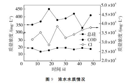 污水處理設(shè)備__全康環(huán)保QKEP