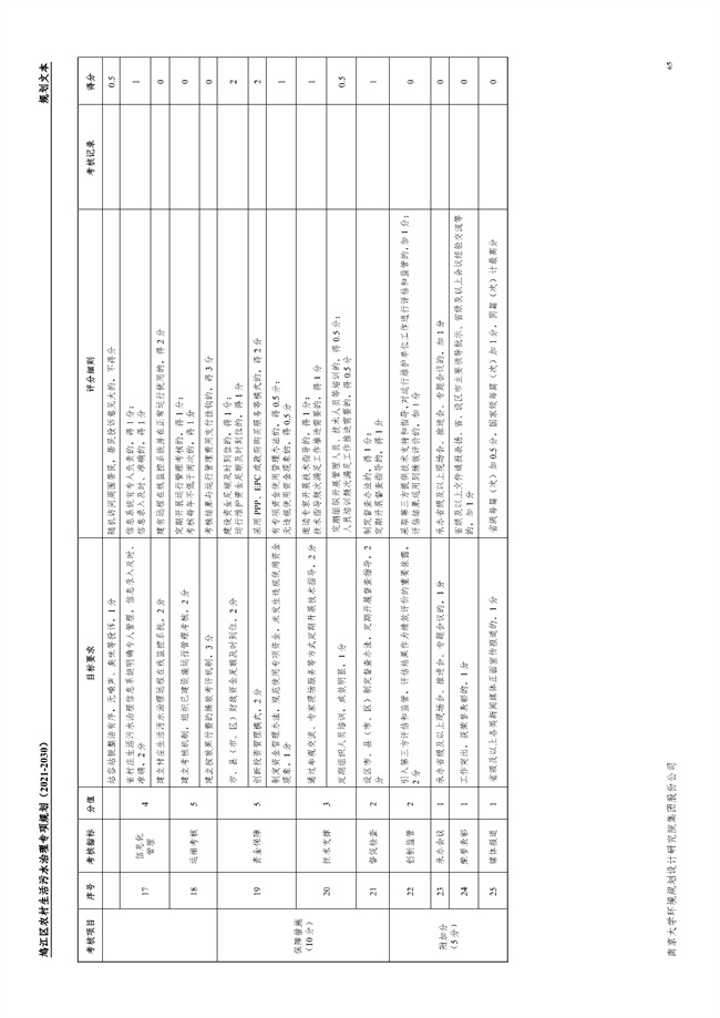 污水處理設(shè)備__全康環(huán)保QKEP