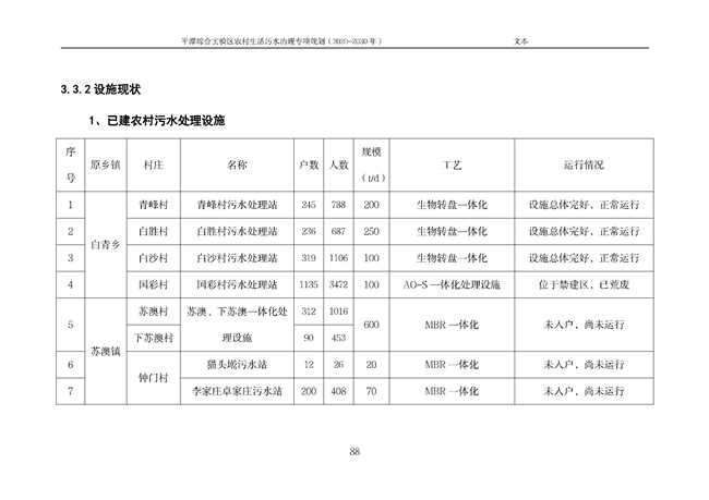 污水處理設(shè)備__全康環(huán)保QKEP