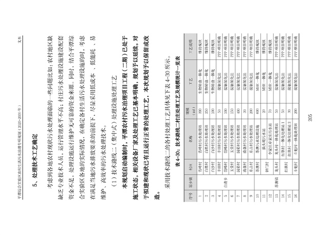 污水處理設(shè)備__全康環(huán)保QKEP