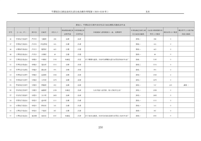 污水處理設(shè)備__全康環(huán)保QKEP