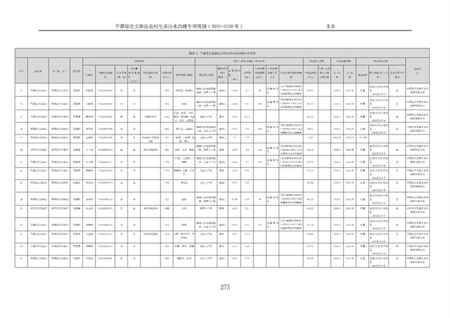 污水處理設(shè)備__全康環(huán)保QKEP