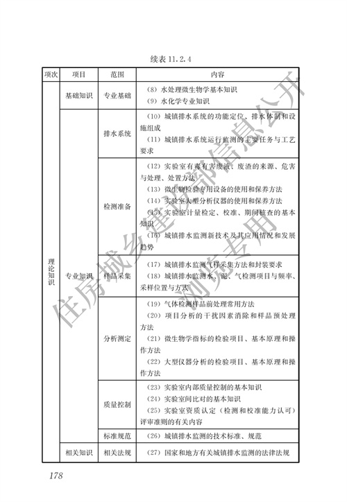 污水處理設(shè)備__全康環(huán)保QKEP