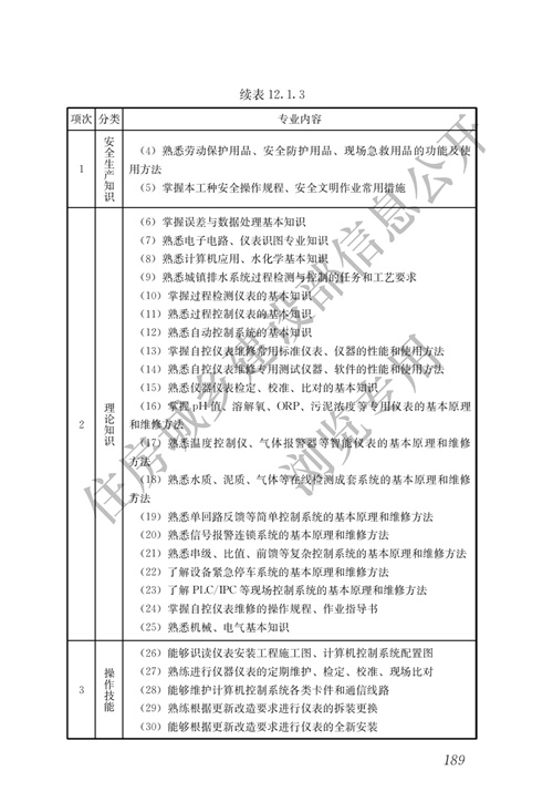 污水處理設(shè)備__全康環(huán)保QKEP