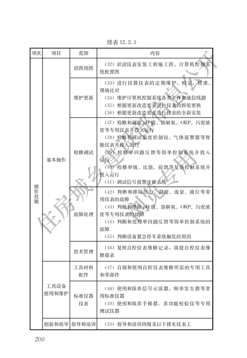 污水處理設(shè)備__全康環(huán)保QKEP