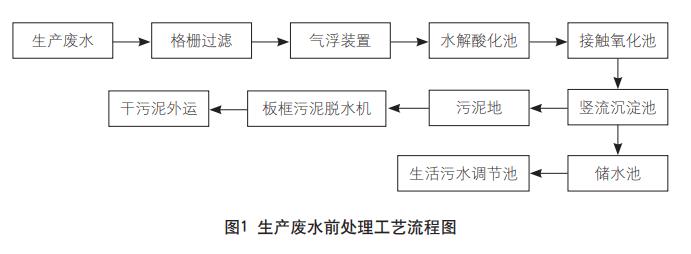 污水處理設(shè)備__全康環(huán)保QKEP